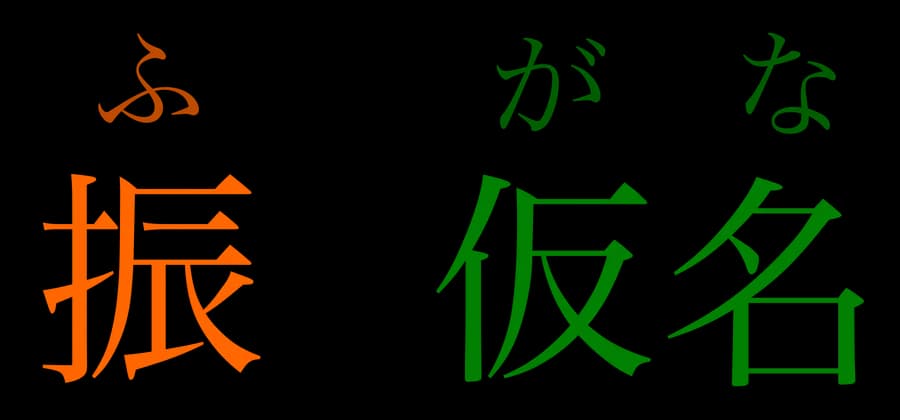 The word furigana written in kanji, 振り仮名, with its reading in small hiragana above each kanji